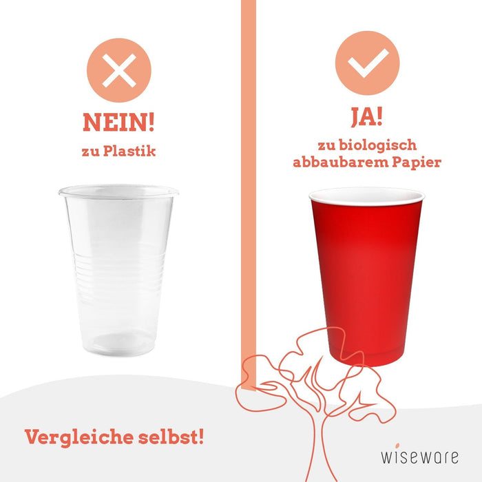 Papier Becher (Beerpong) - rot 473ml (16oz) Ø 90mm - 10 Stk ohne Bälle (offline Produkt)